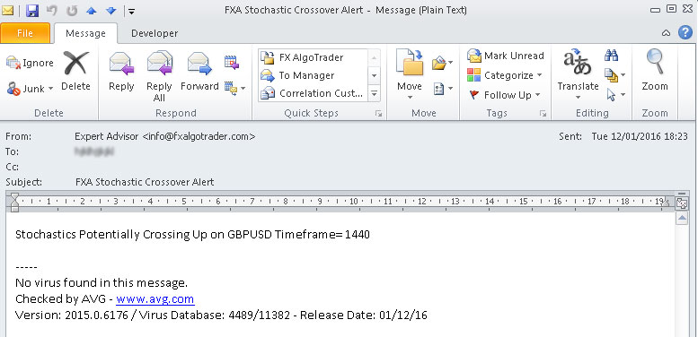 Email generated by Stochastics Alert System